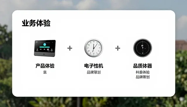 定制化方案如何适应不同业务场景的适用条件